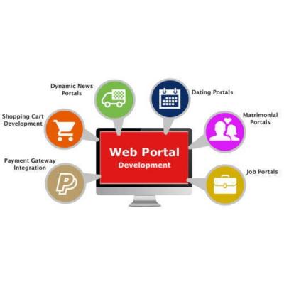 Web Portal Development Services for B2B & B2C | Ambesoft