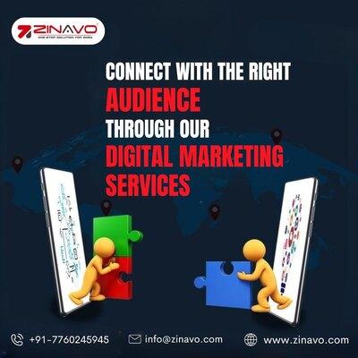 Digital Marketing Services in Bangalore