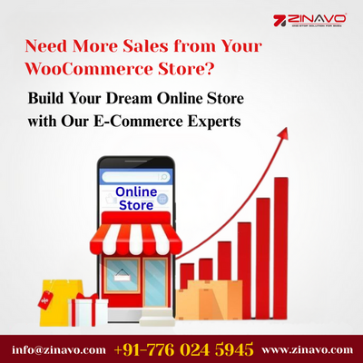 WordPress & Woo Commerce Web Developers in Bangalore | Affordable Packages
