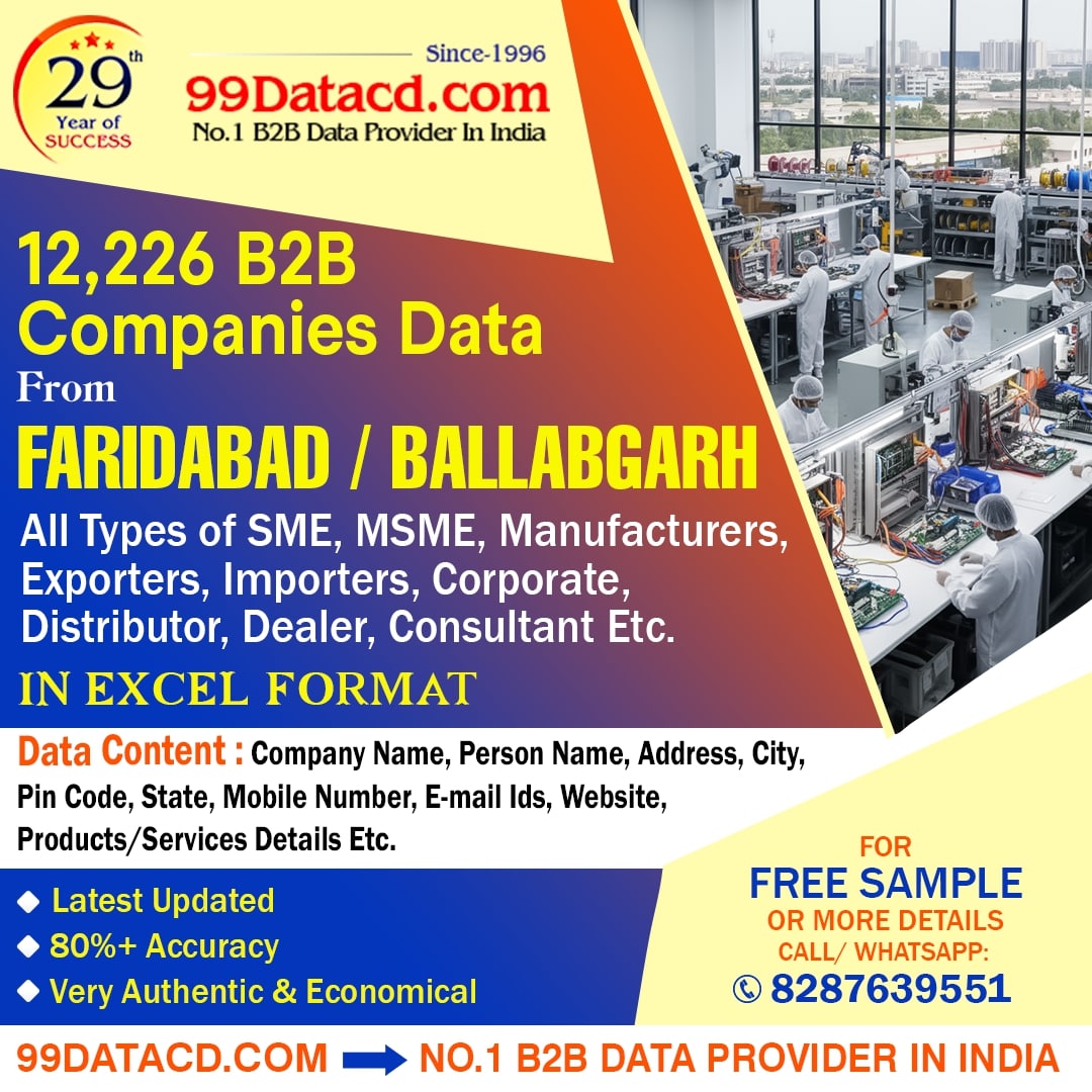 12,226 FARIDABAD / BALLABGARH B2B companies data