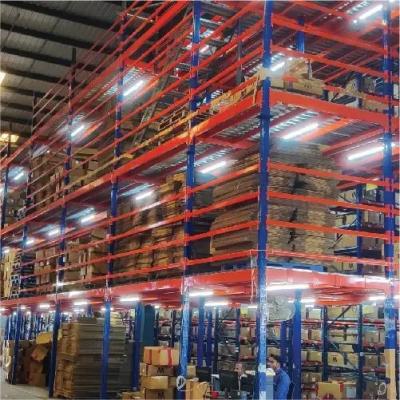 Premium Mezzanine Floor Manufacturers in Delhi