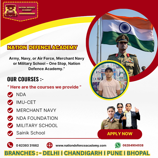 NDA Preparation In Pune