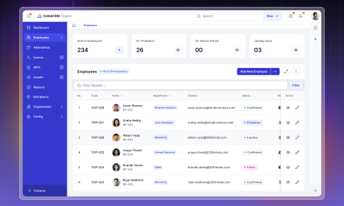 CollabCRM - Work Mangement Software - Ahmedabad Computer