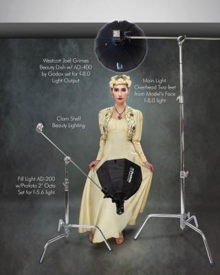 Photography Tutors Near Me