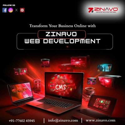 Website Development Companies | Top Web Development Company