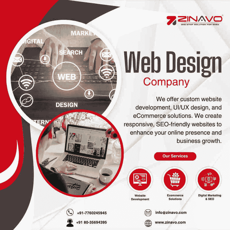Web Design Companies | Web Development Company 