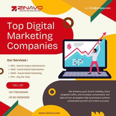 Top Digital Marketing Companies | Seo Services Company 