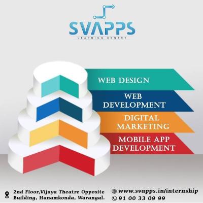 Software Courses in Warangal  - Hyderabad Other