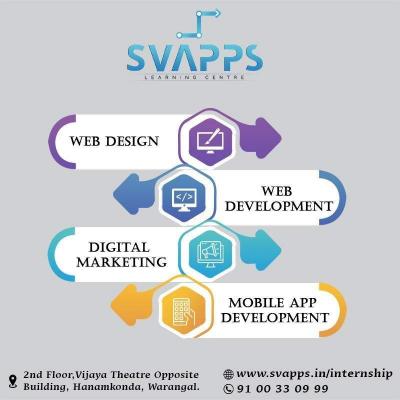 Software Courses in Warangal  - Hyderabad Other