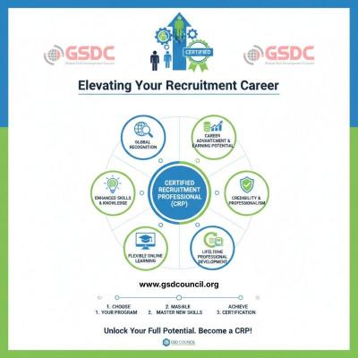 Charting the Modern Recruiter's Evolution