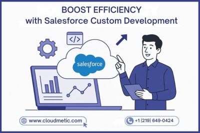 Boost Efficiency with Salesforce Custom Development