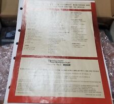New! INTELLIGENT INSTRUMENTATION CONTROL BOARD MP84188 1/6 - Ellenton - US