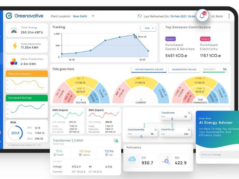 Greenovative Energy AI-Powered Energy Management & Sustainability Platform for Industries