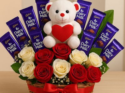 Birthday Gifts for Wife