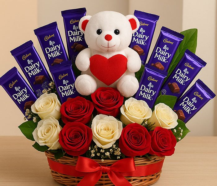 Birthday Gifts for Wife