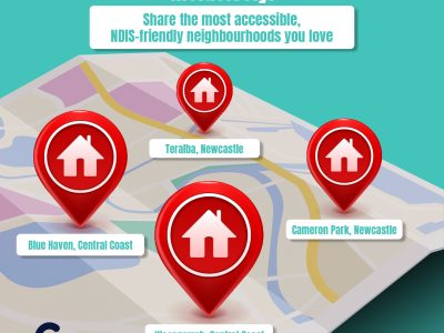 SIL providers Newcastle | STA /ILO/MTA/STA in Newcastle, Central Coast | NDIS providers Central Coast