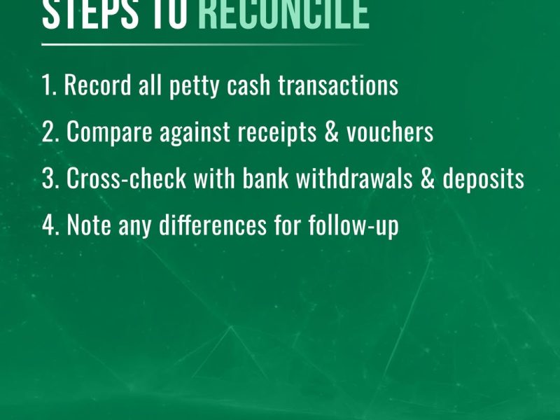 Business Ideas for Women in India | Start with BYST