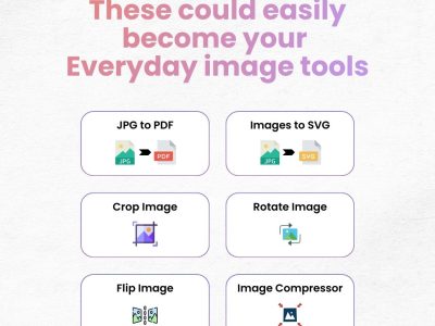All-in-One Image Editing Tools for Everyday Use | Resize The Image