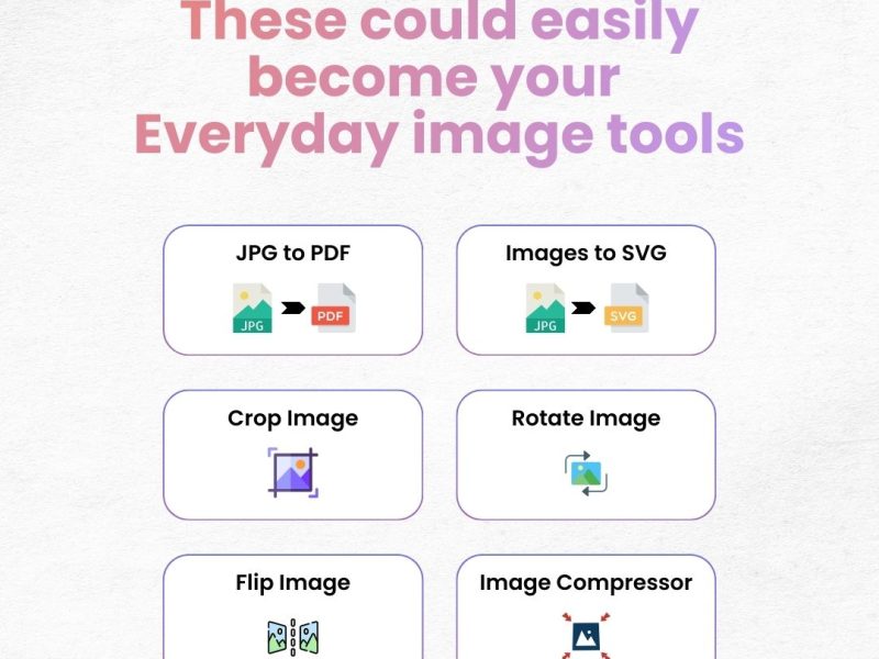 All-in-One Image Editing Tools for Everyday Use | Resize The Image