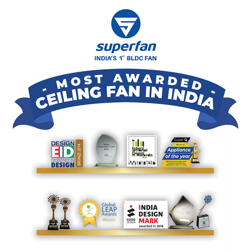 Which Ceiling Fan Is Ideal for Mumbai Weather