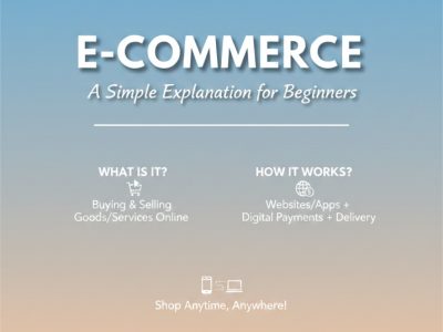 What is e-commerce? A Simple Explanation for Beginners