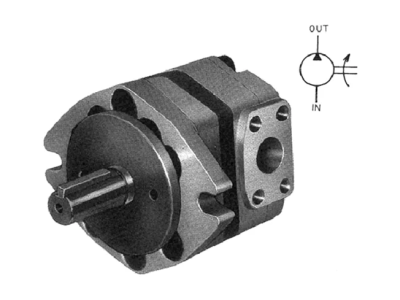 Industrial Hydraulic Pumps, Motors & Fluid Power Solutions