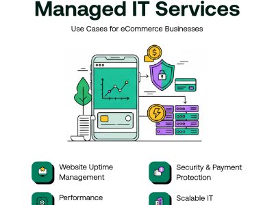 Managed IT Services - Use Cases for eCommerce Businesses