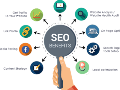 SEO Services In Bangalore: Transform Your Digital Presence with Expert Optimization