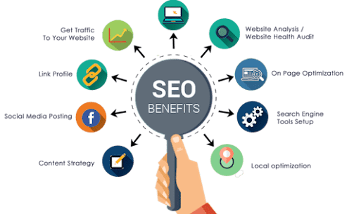 SEO Services In Bangalore: Transform Your Digital Presence with Expert Optimization