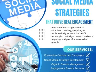 Result-Driven Social Media Marketing Strategies – Aqva Marketing