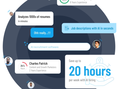 Streamline Recruitment with AI Automation