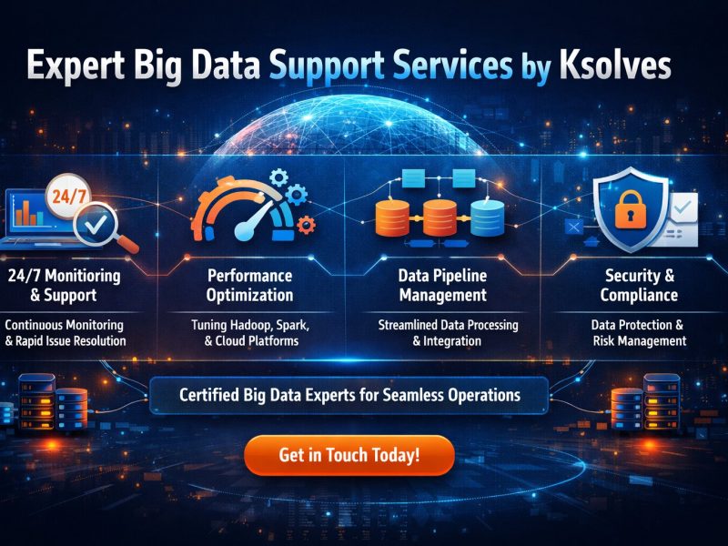 Expert Big Data Support Services by Ksolves