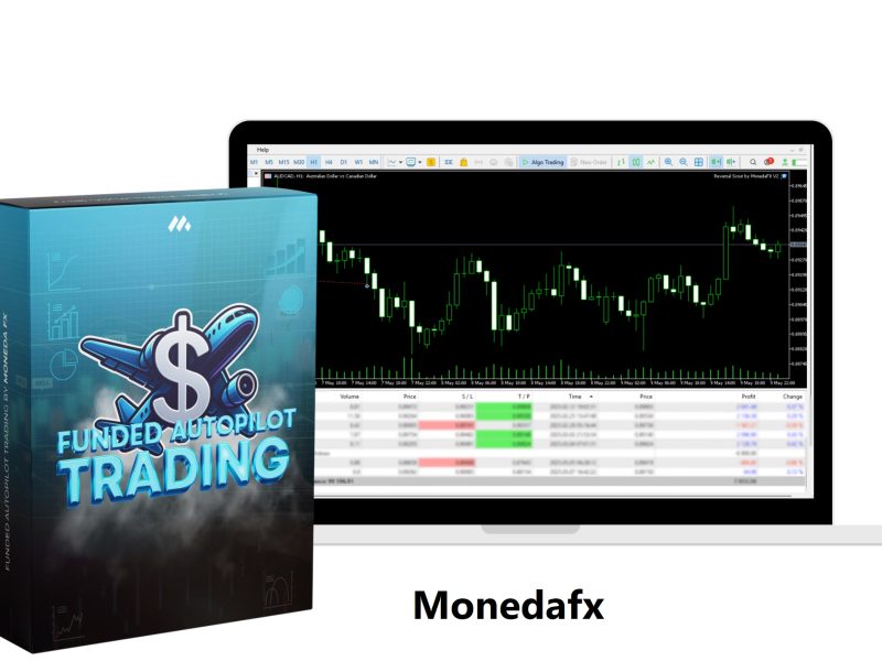 Monedafx | funded trader program
