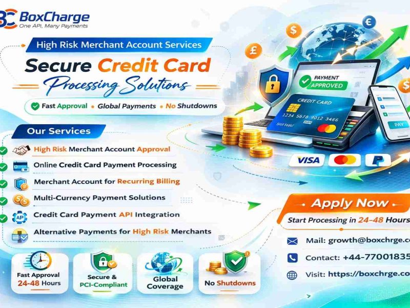 High Risk Business Payment Solutions – Secure & Scalable