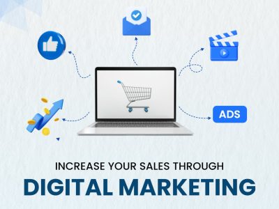 best digital marketing agency hyderabad | iConquerors
