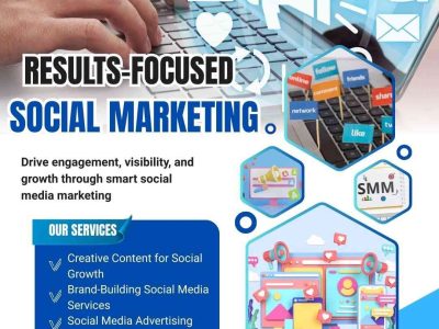 Social Media Marketing That Drives Engagement and Growth – Aqva Marketing