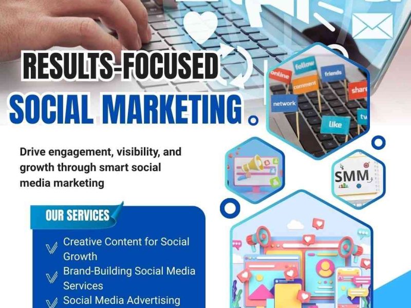 Social Media Marketing That Drives Engagement and Growth – Aqva Marketing