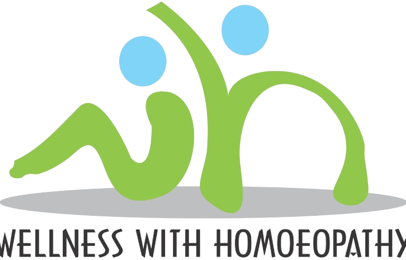 Homeopathy for Uterine Fibroids in Bangalore - Natural Relief