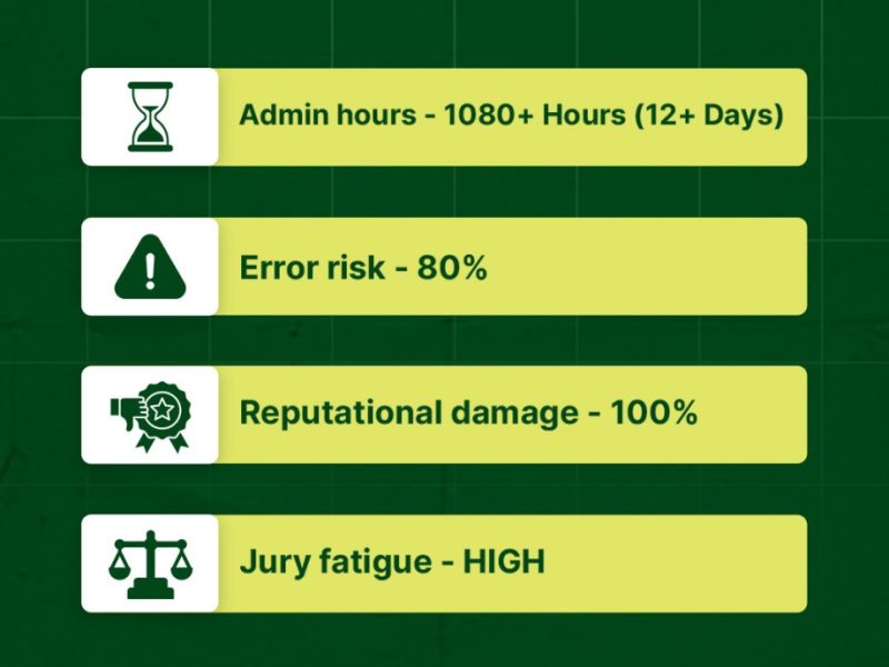 Enseur's Award Management System: Powering Event Recognition