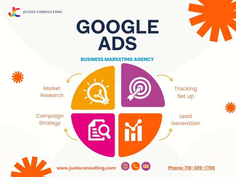 Justo Consulting – Expert Google Ads Company for Targeted Traffic & Conversions
