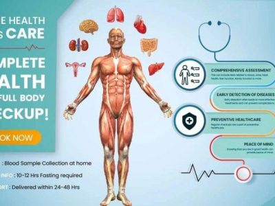 Monitor Your Health with a Professional Full Body Test Service in Bangalore