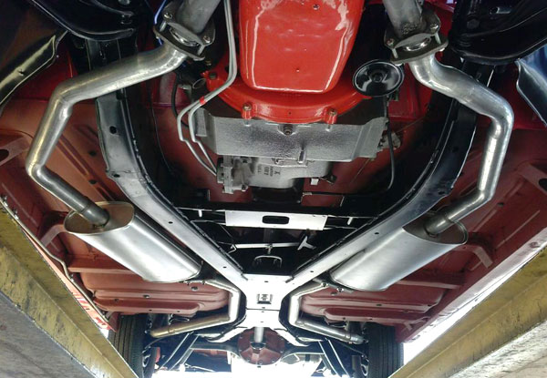 Performance Customizations in Ontario