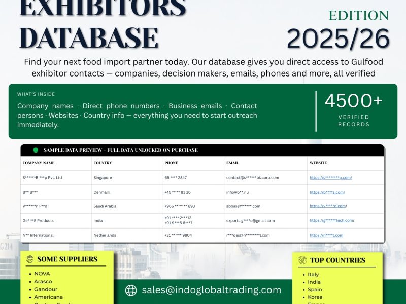 Verified 2026 Gulfood Exhibitor Directory – 4500+ Global B2B Leads
