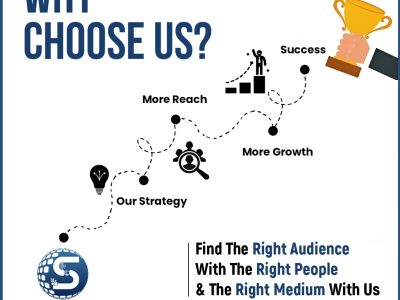 Best Digital Marketing Company in Hyderabad – Sampoorna Digi