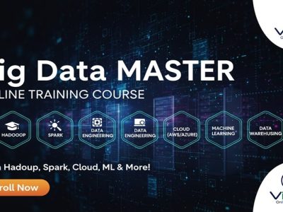 Big Data Master Online Training Institute From Hyderabad India