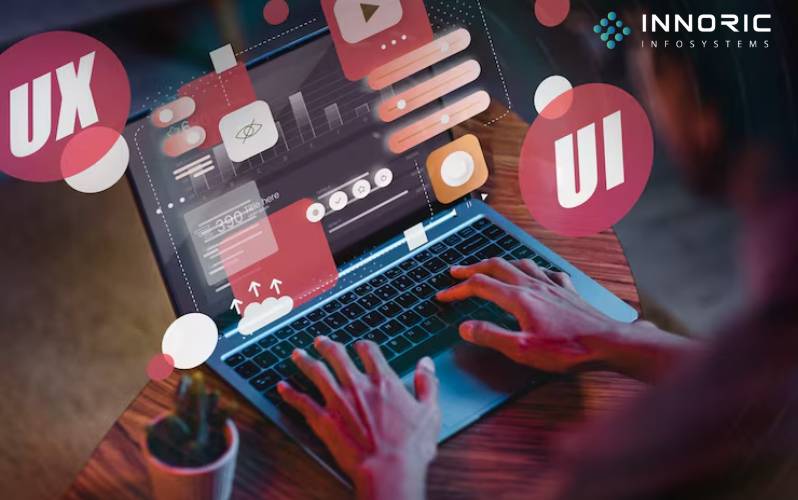 Web Development Company in Gorakhpur Innoric Infosystems