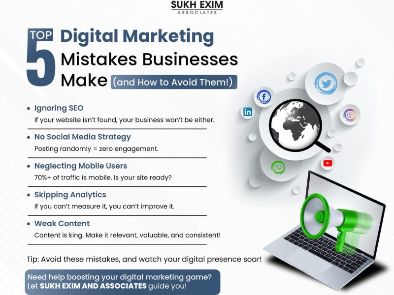 Sukh Exim – Smart Solutions for Smart Businesses