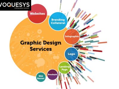 Top Creative Graphic Design Agency in Bhubaneswar | Evoquesys