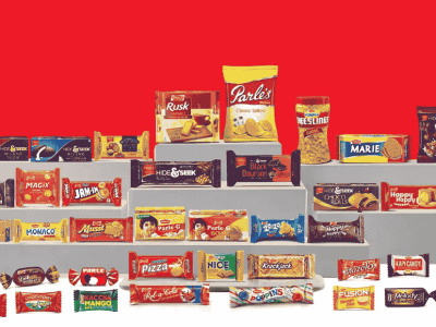 Your Everyday Snack Buddy – Parle Has You Covered!