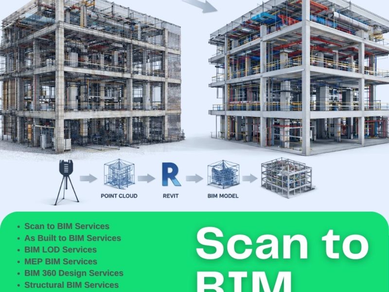 High Accuracy Laser Scanning and BIM Modeling Solutions for Manhattan Buildings